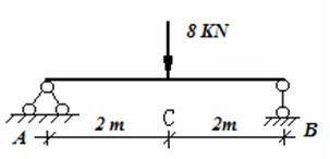 力矩视频,视频教程精华概述